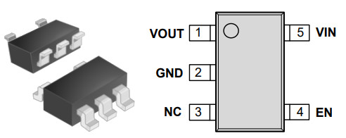 GLF_loadswitch2.png