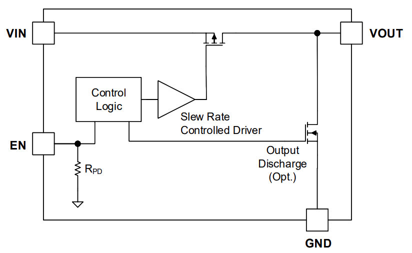 GLF 71311 schematic