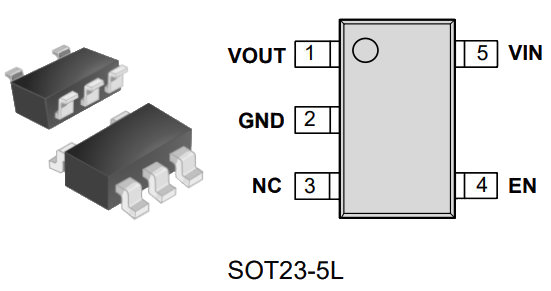 GLF1200 Package