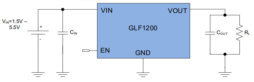 GLF1200 APPLICATION SCHEMATIC