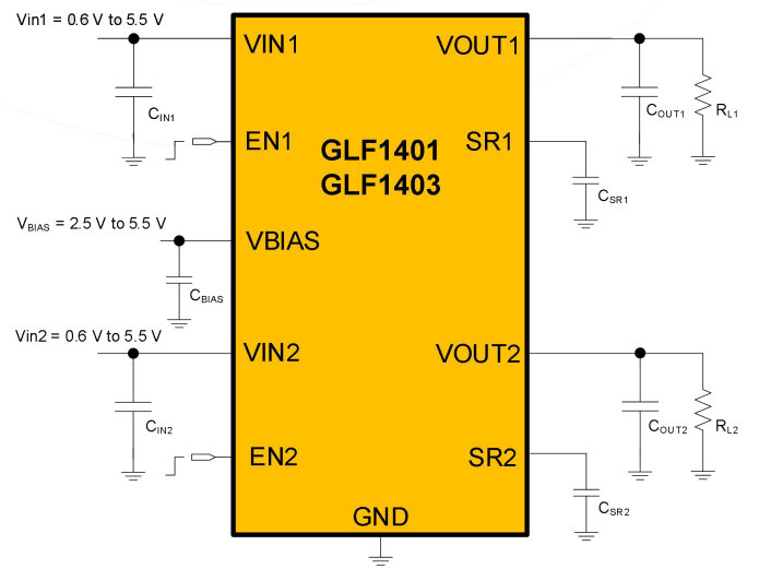 GLF1401 Application Schematic