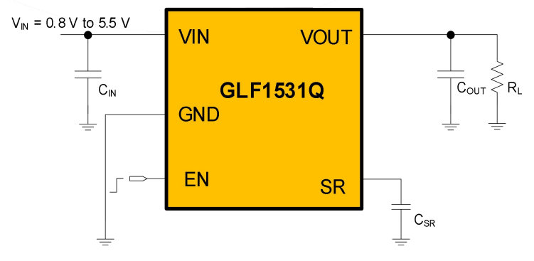 GLF1531Q APPLICATION SCHEMATIC