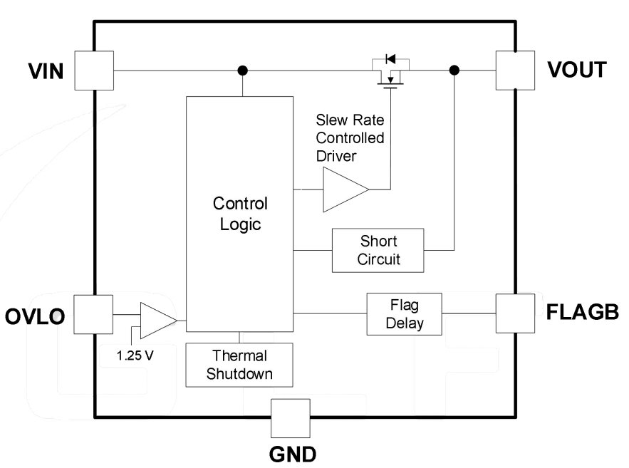 GLF 71311 schematic