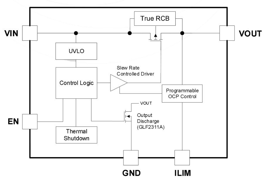 GLF 71311 schematic