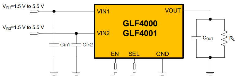 GLF4000 GLF4001 APPLICATION SCHEMATIC