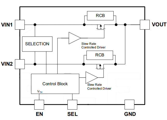 GLF 71311 schematic