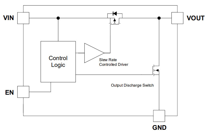 GLF 71311 schematic