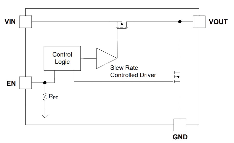 GLF71307-Block-Diagram.jpg