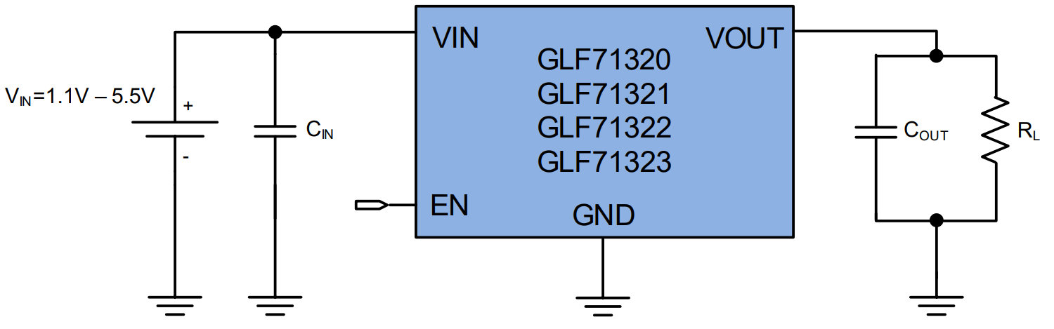 GLF71322 application schematic