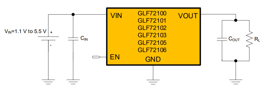 GLF72106 Application Schematic