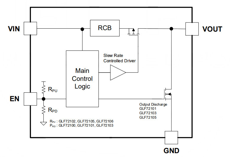 GLF 71311 schematic