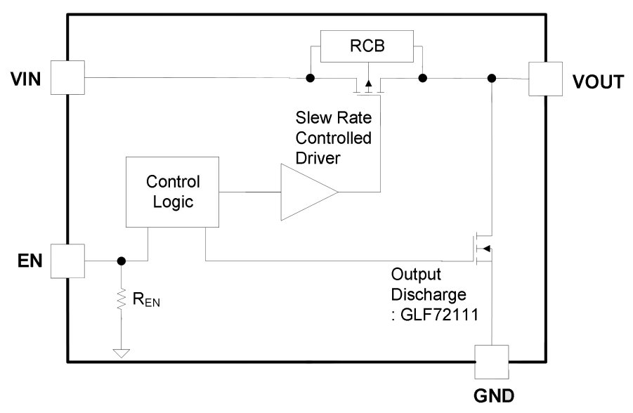 GLF 71311 schematic