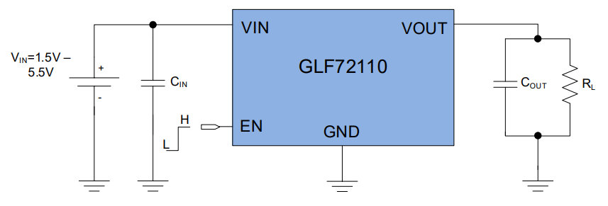 GLF72110 APPLICATION SCHEMATIC