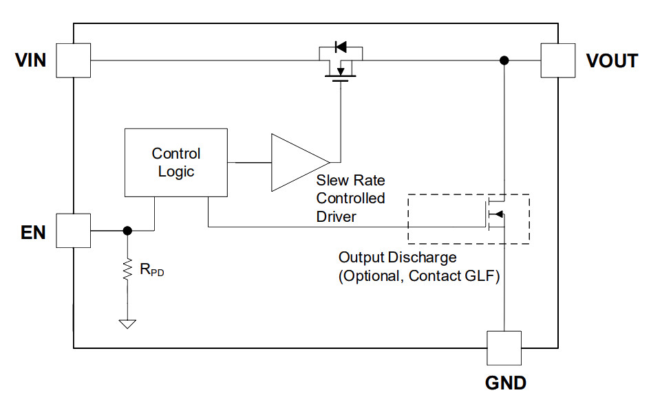 GLF 71311 schematic