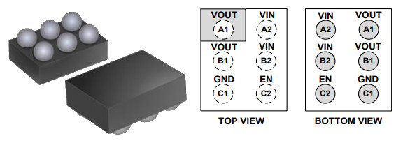 GLF72520 Package