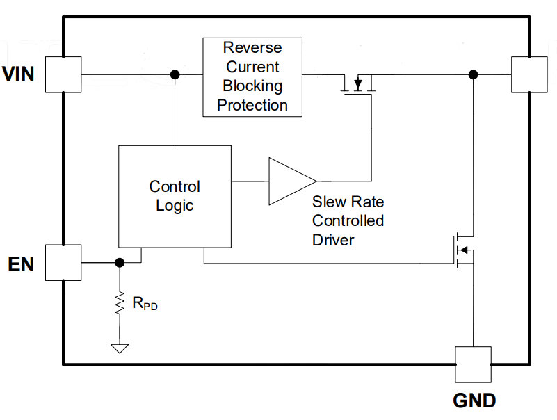 GLF 71311 schematic