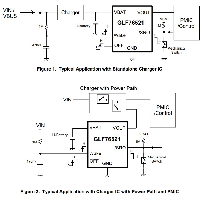 GLF76521 Application Schematic