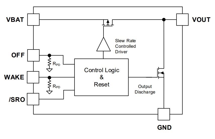 GLF 71311 schematic