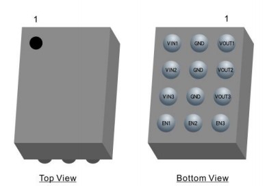 GLF78131 package view